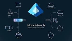 Cloud Security